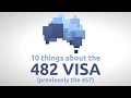 10 Facts About The New TSS 482 Visa! Australian Temporary Work Visa  - Immigration Citizenship News