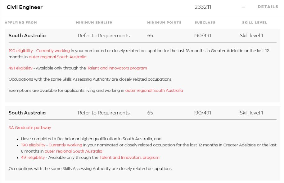 SA Skilled Visa 491 nomination